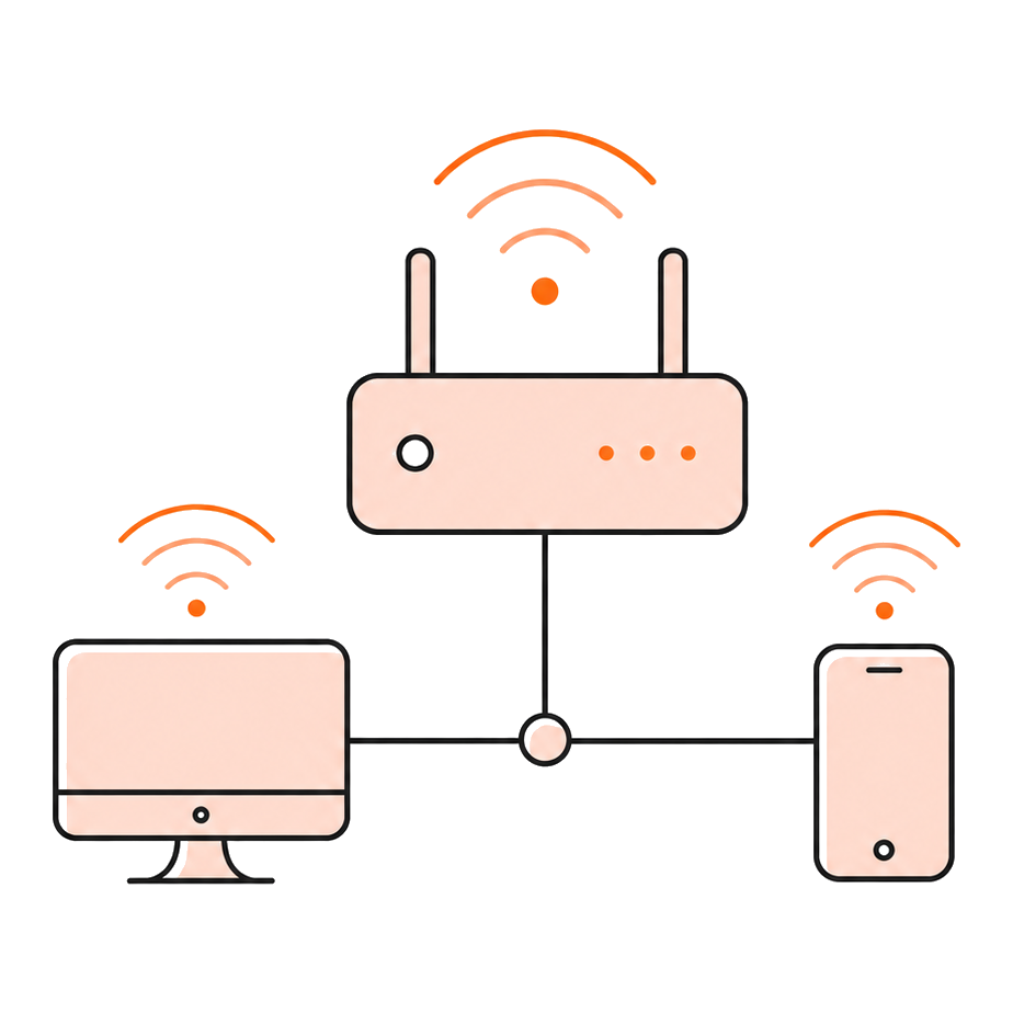 Full Network Ownership