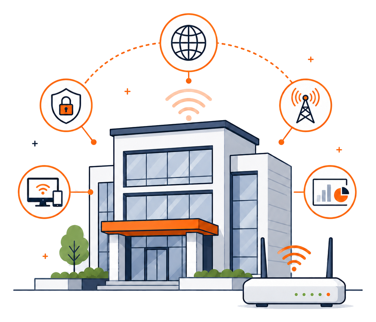 Managed WiFi for Commercial Properties